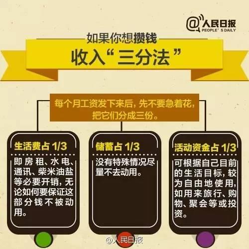 無(wú)論你的月收入多少，一定記得分成 3 份！